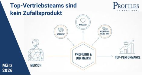 Warum Top-Vertriebsteams kein Zufall sind: Erfahren Sie, wie Sie mit dem ProfileXT® und präzisem Job Matching die Performance Ihrer Sales-Teams nachhaltig steigern.