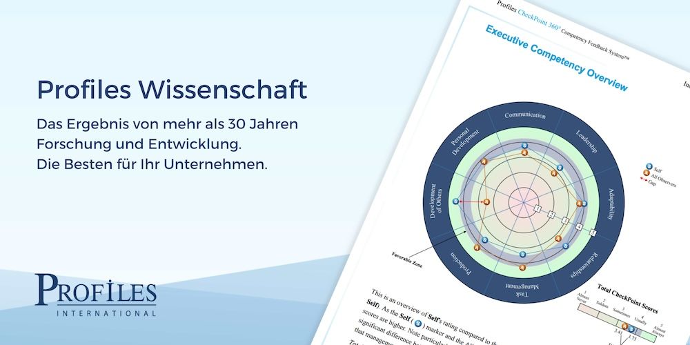 Das Ergebnis von mehr als 30 Jahren Forschung und Entwicklung 